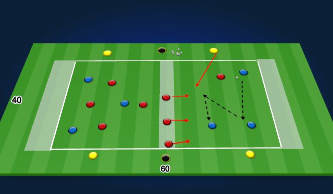 Football/Soccer Session Plan Drill (Colour): Activity 1: Build out Under Heavy Press