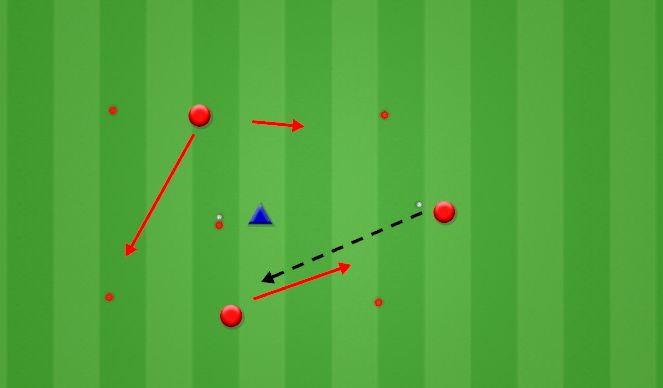 Football/Soccer Session Plan Drill (Colour): Warm-Up