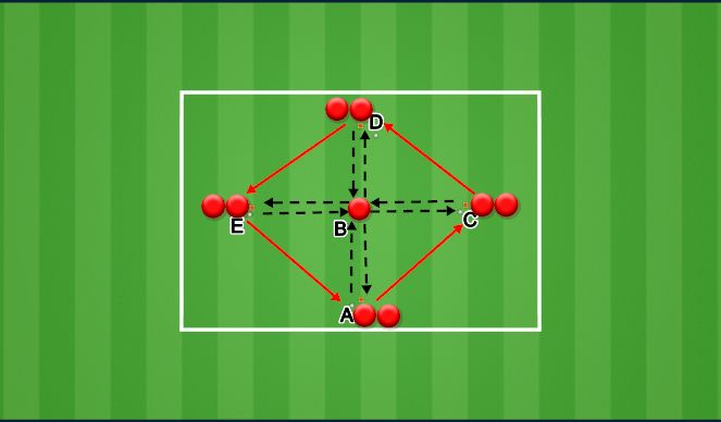 Football/Soccer Session Plan Drill (Colour): Screen 2