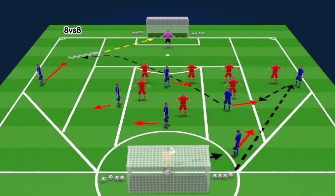Football/Soccer Session Plan Drill (Colour): SSG: Problem #1