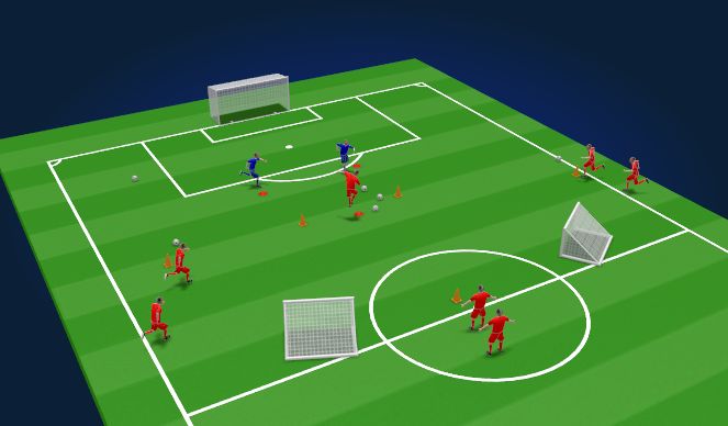 Football/Soccer Session Plan Drill (Colour): Animación 4