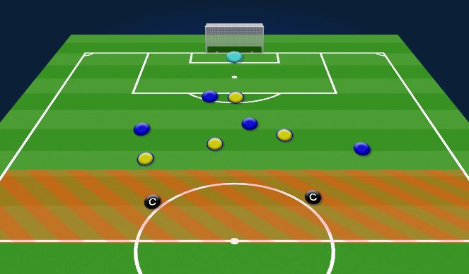 Football/Soccer Session Plan Drill (Colour): ONE GK MINI GAME