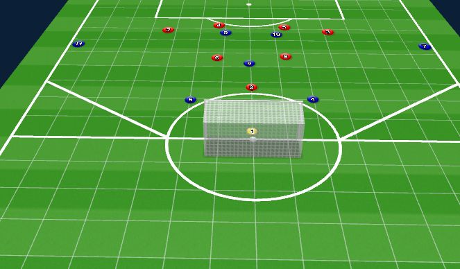 Football/Soccer Session Plan Drill (Colour): SSG