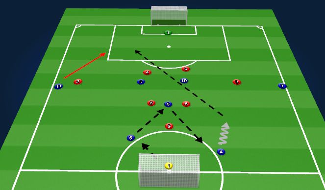 Football/Soccer Session Plan Drill (Colour): Screen 5