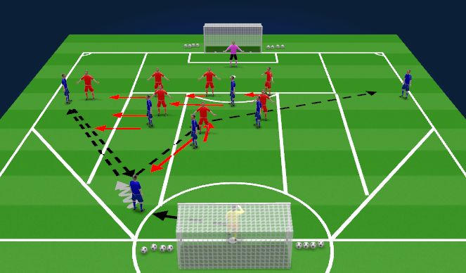 Football/Soccer Session Plan Drill (Colour): SSG: Problem #2