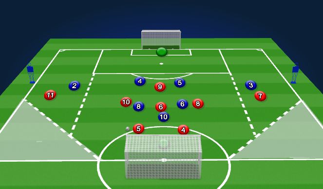 Football/Soccer Session Plan Drill (Colour): SSG