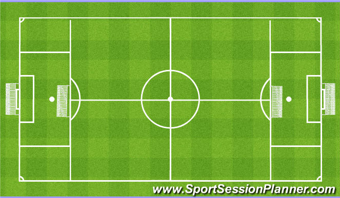 Football/Soccer Session Plan Drill (Colour): Quick, aggressive change from attack to defence. Szybka zmiana z obrony do ataku.