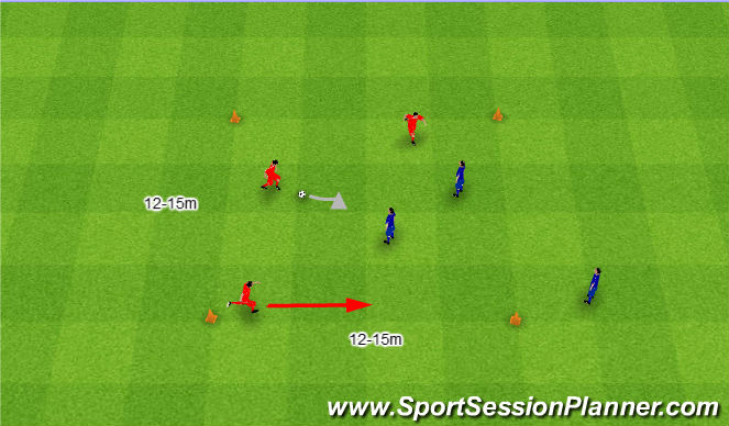 Football/Soccer Session Plan Drill (Colour): Utrzymywanie się przy piłce w sytuacji 3v2.