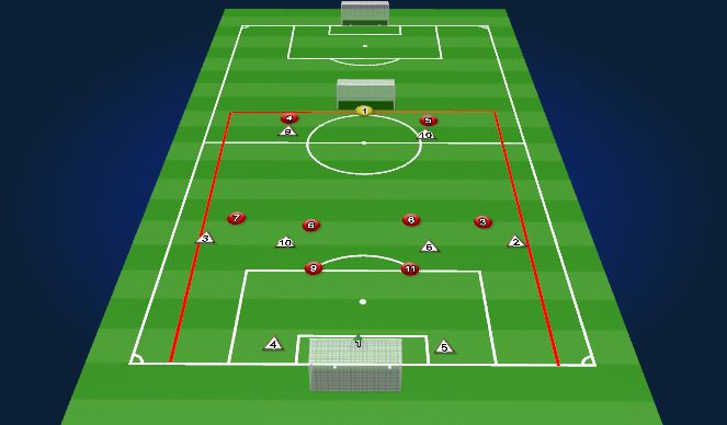 Football/Soccer Session Plan Drill (Colour): 8v8