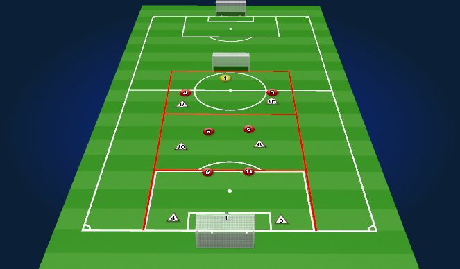 Football/Soccer Session Plan Drill (Colour): Zonal Game