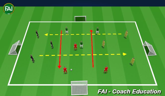 Football/Soccer Session Plan Drill (Colour): Dual Matches