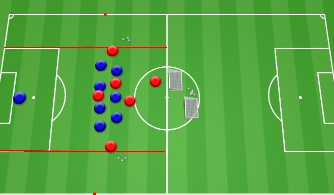 Football/Soccer Session Plan Drill (Colour): Creating 4vs3 Overloads - specific 2