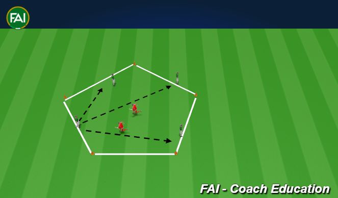 Football/Soccer Session Plan Drill (Colour): Rondo - 4 v 2
