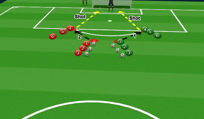 Football/Soccer Session Plan Drill (Colour): Unguarded (15 min)