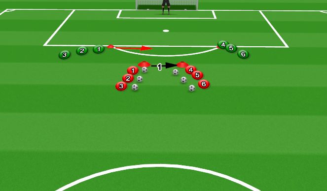 Football/Soccer Session Plan Drill (Colour): 2v1 (15 min)