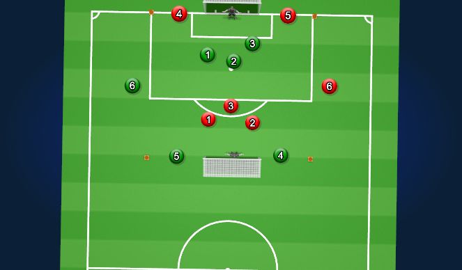 Football/Soccer Session Plan Drill (Colour): Bumper Game (20 min)
