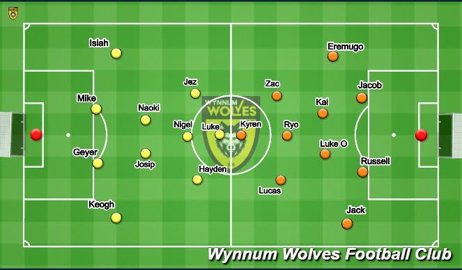 Football/Soccer Session Plan Drill (Colour): 11v11 conditioning