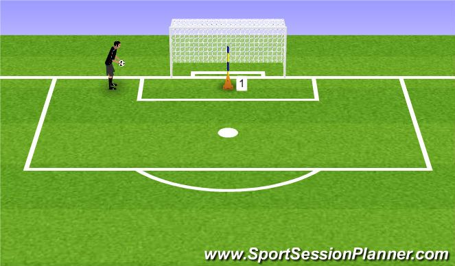 Football/Soccer Session Plan Drill (Colour): Oefening 1