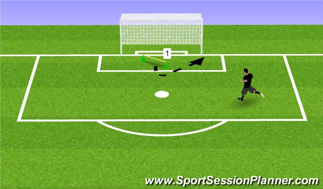 Football/Soccer Session Plan Drill (Colour): Oefening 4