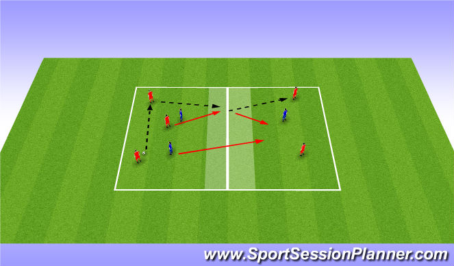 Football/Soccer Session Plan Drill (Colour): Screen 2
