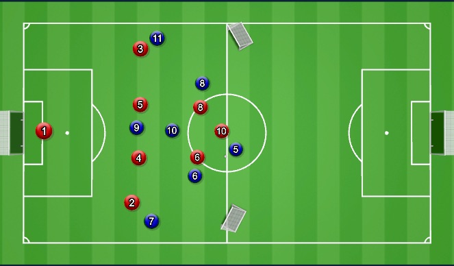 Football/Soccer Session Plan Drill (Colour): Screen 1