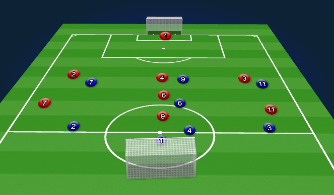 Football/Soccer Session Plan Drill (Colour): Screen 2