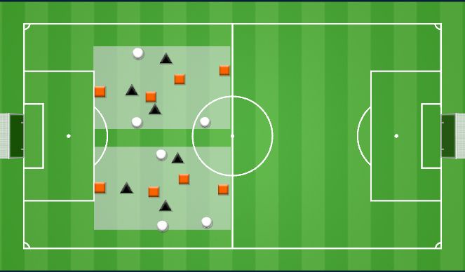 Football/Soccer Session Plan Drill (Colour): 3v3+4