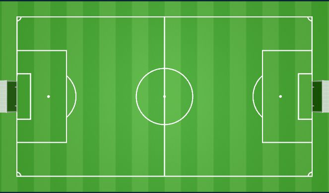 Football/Soccer Session Plan Drill (Colour): 5v5/4v4 Underload