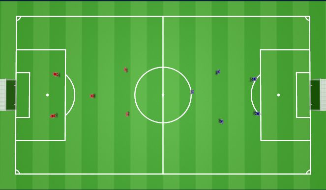 Football/Soccer Session Plan Drill (Colour): small sided game (20 minutes)
