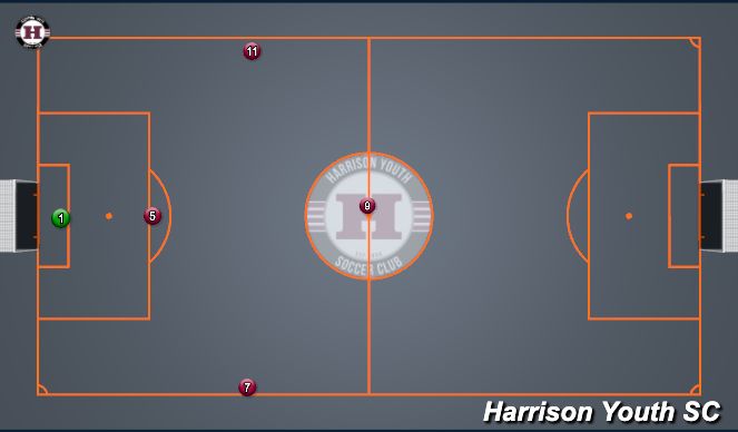 Football/Soccer Session Plan Drill (Colour): HYSC Formation/System