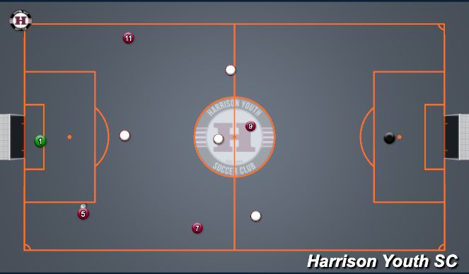 Football/Soccer Session Plan Drill (Colour): 1st Half Performance +/-