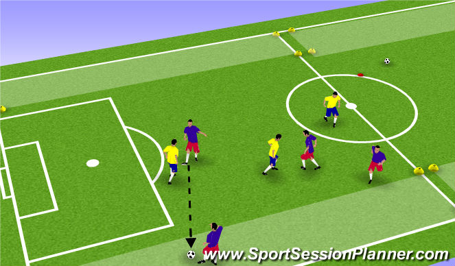 Football/Soccer Session Plan Drill (Colour): Screen 6