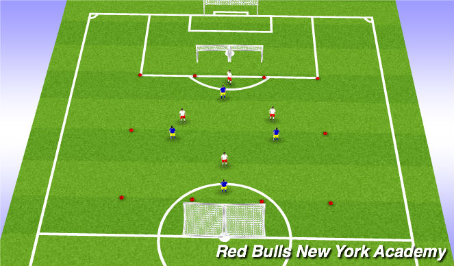 Football/Soccer Session Plan Drill (Colour): Small sided game