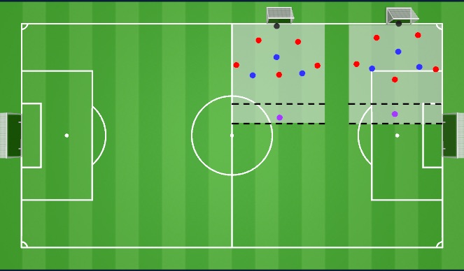 Football/Soccer Session Plan Drill (Colour): Game 6v5