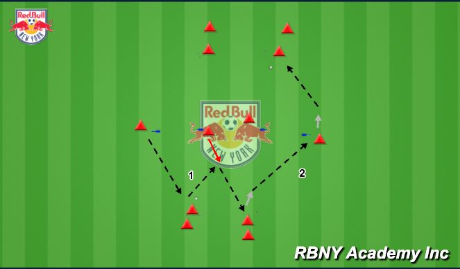Football/Soccer Session Plan Drill (Colour): Passing Pattern - Bounce to Open up