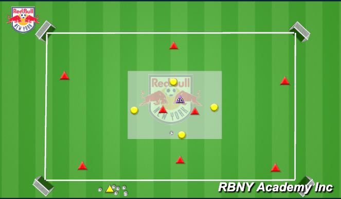Football/Soccer Session Plan Drill (Colour): Liverpool Rondo