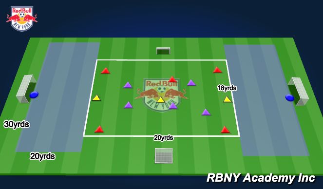 Football/Soccer Session Plan Drill (Colour): 4v4 Plus 3 into 2v1 Transition