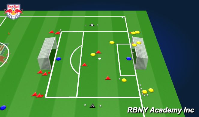 Football/Soccer Session Plan Drill (Colour): 3v3 Continous