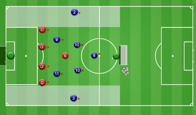 Football/Soccer Session Plan Drill (Colour): General Practice