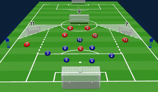 Football/Soccer Session Plan Drill (Colour): Specific Practice