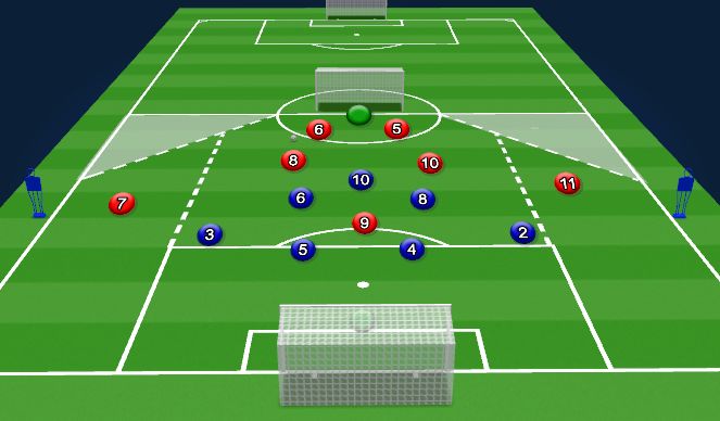 Football/Soccer Session Plan Drill (Colour): SSG