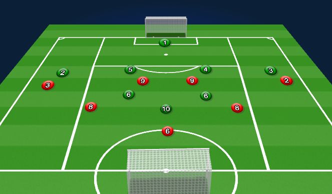 Football/Soccer Session Plan Drill (Colour): Small Sided Game 