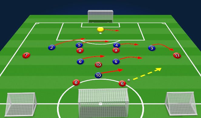 Football/Soccer Session Plan Drill (Colour): Screen 1