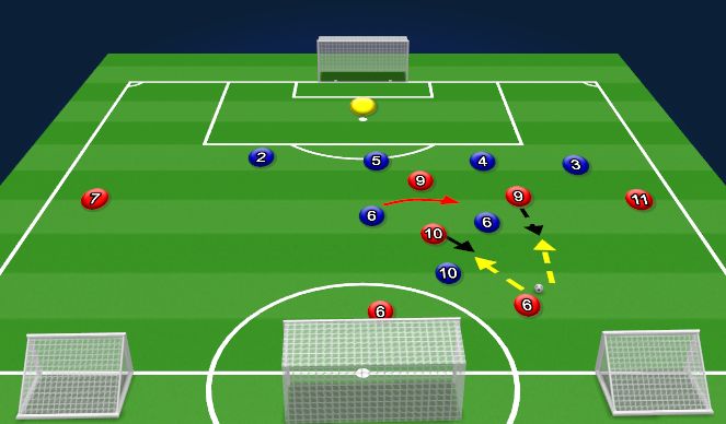 Football/Soccer Session Plan Drill (Colour): Screen 2