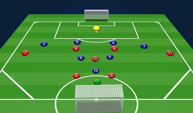 Football/Soccer Session Plan Drill (Colour): Screen 3