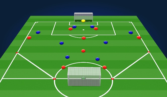 Football/Soccer Session Plan Drill (Colour): SSG