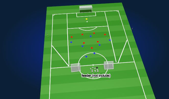 Football/Soccer Session Plan Drill (Colour): SP
