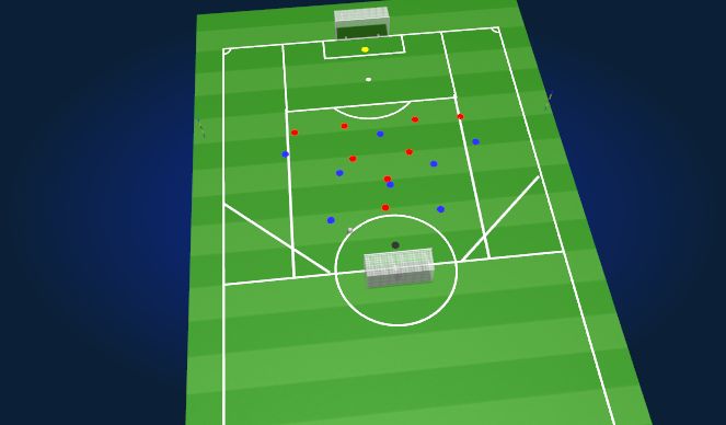 Football/Soccer Session Plan Drill (Colour): LSG