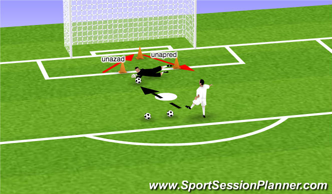 Football/Soccer Session Plan Drill (Colour): Screen 2