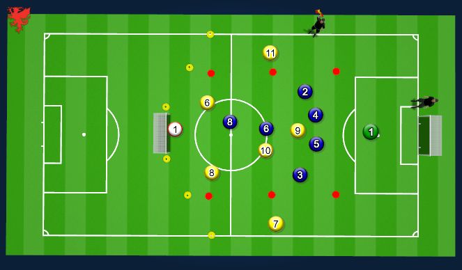 Football/Soccer Session Plan Drill (Colour): Specific
